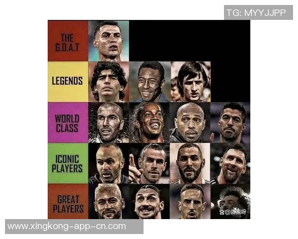 全球足球球星评分榜揭秘 超越梅西和C罗的潜力新星引关注